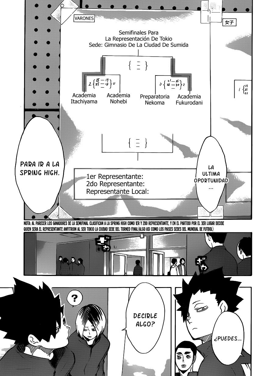 Read Haikyu ES Manga Online