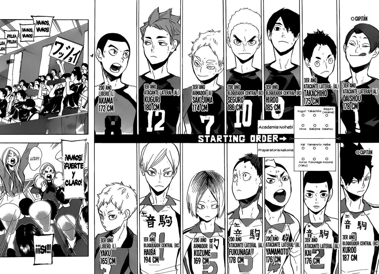 Read Haikyu ES Manga Online