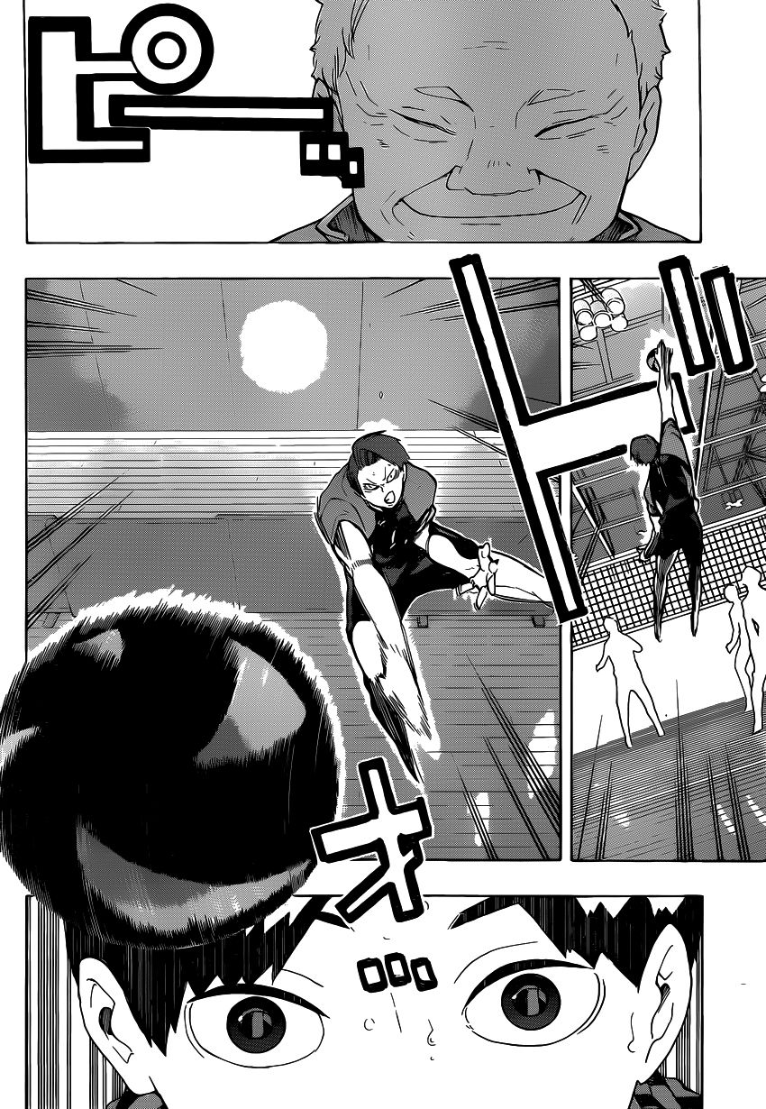 Read Haikyu ES Manga Online