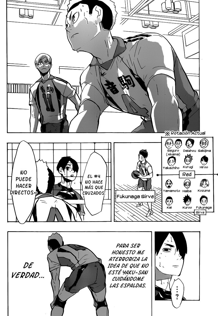 Read Haikyu ES Manga Online