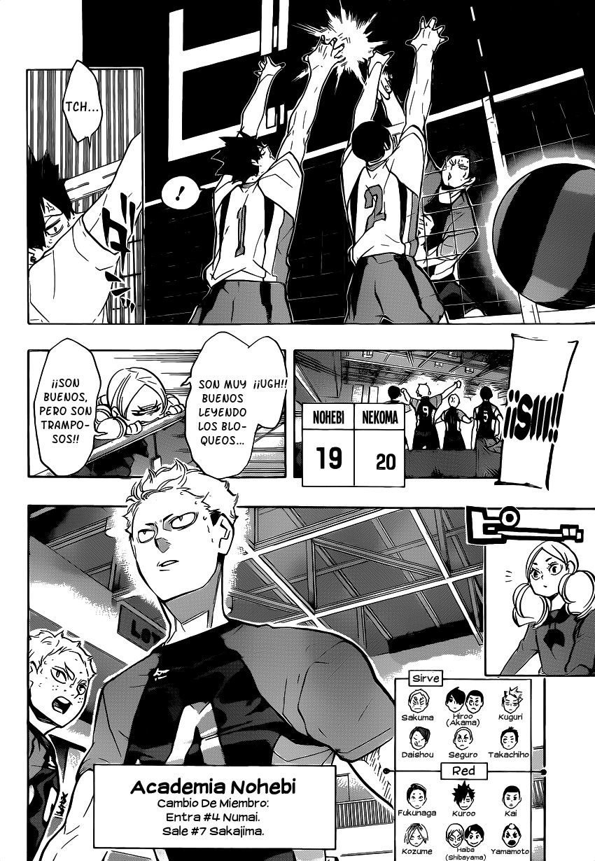 Read Haikyu ES Manga Online