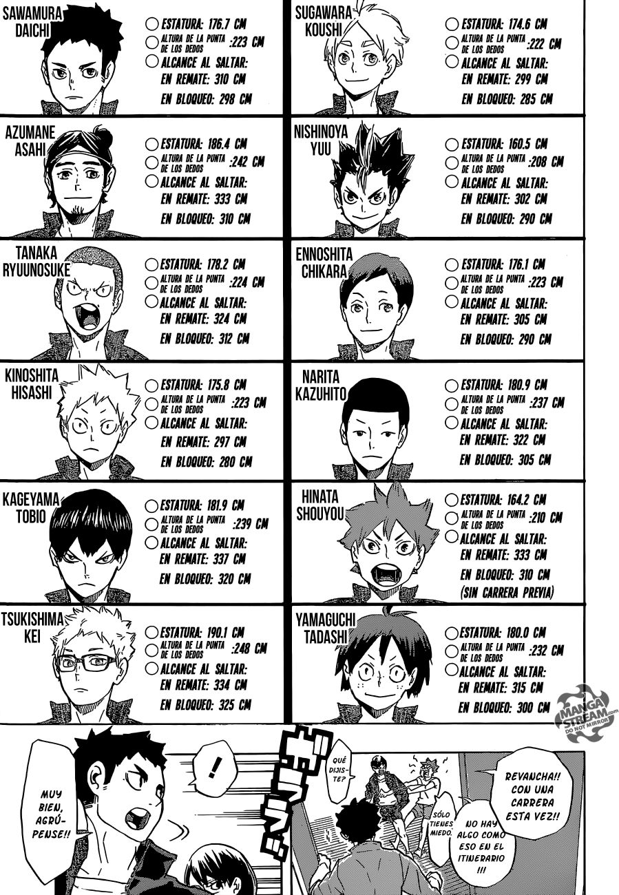 Read Haikyu ES Manga Online
