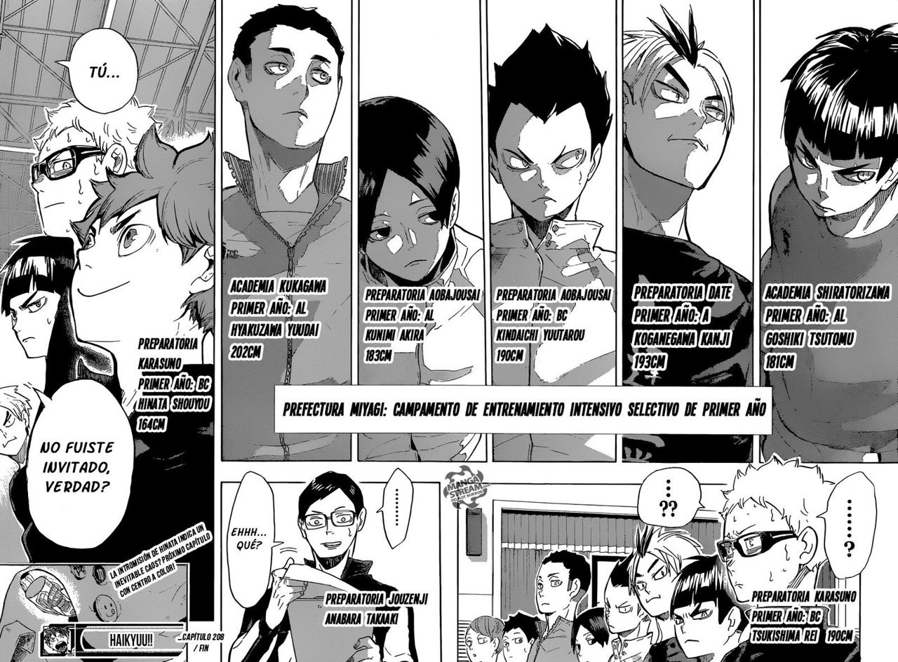 Read Haikyu ES Manga Online