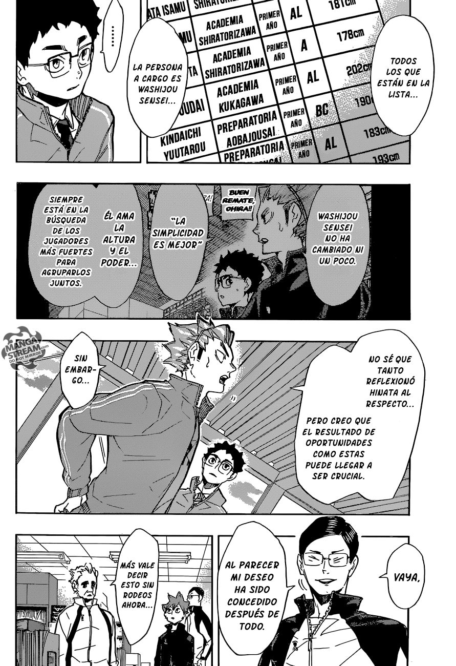 Read Haikyu ES Manga Online