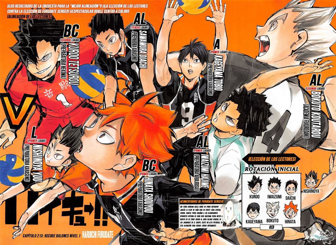 Read Haikyu ES Manga Online