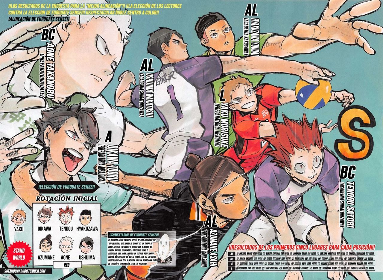Read Haikyu ES Manga Online