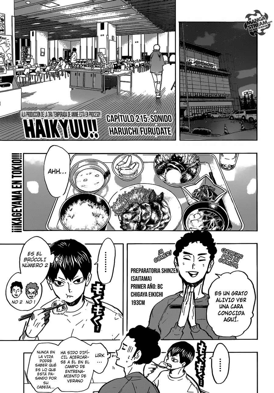 Read Haikyu ES Manga Online