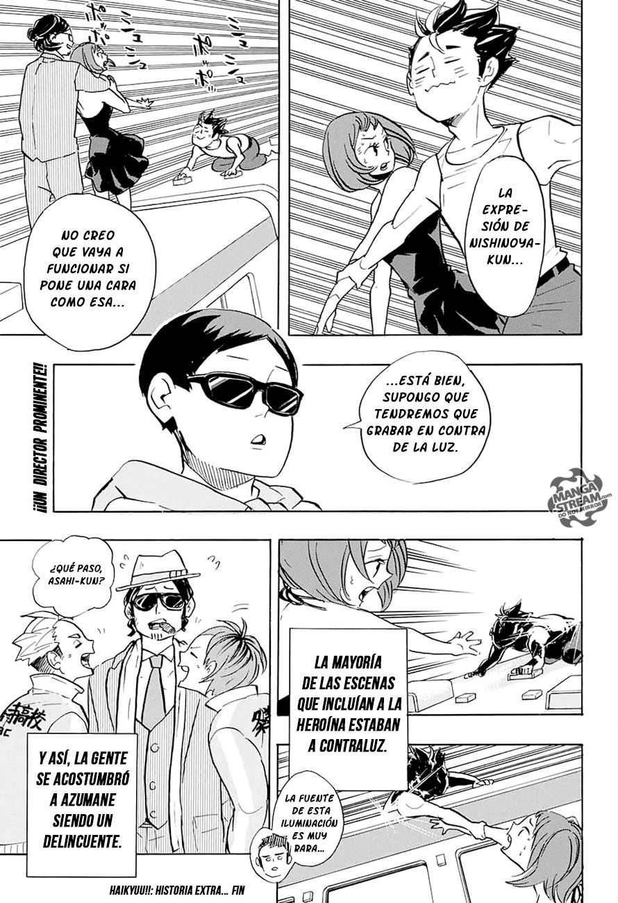 Read Haikyu ES Manga Online