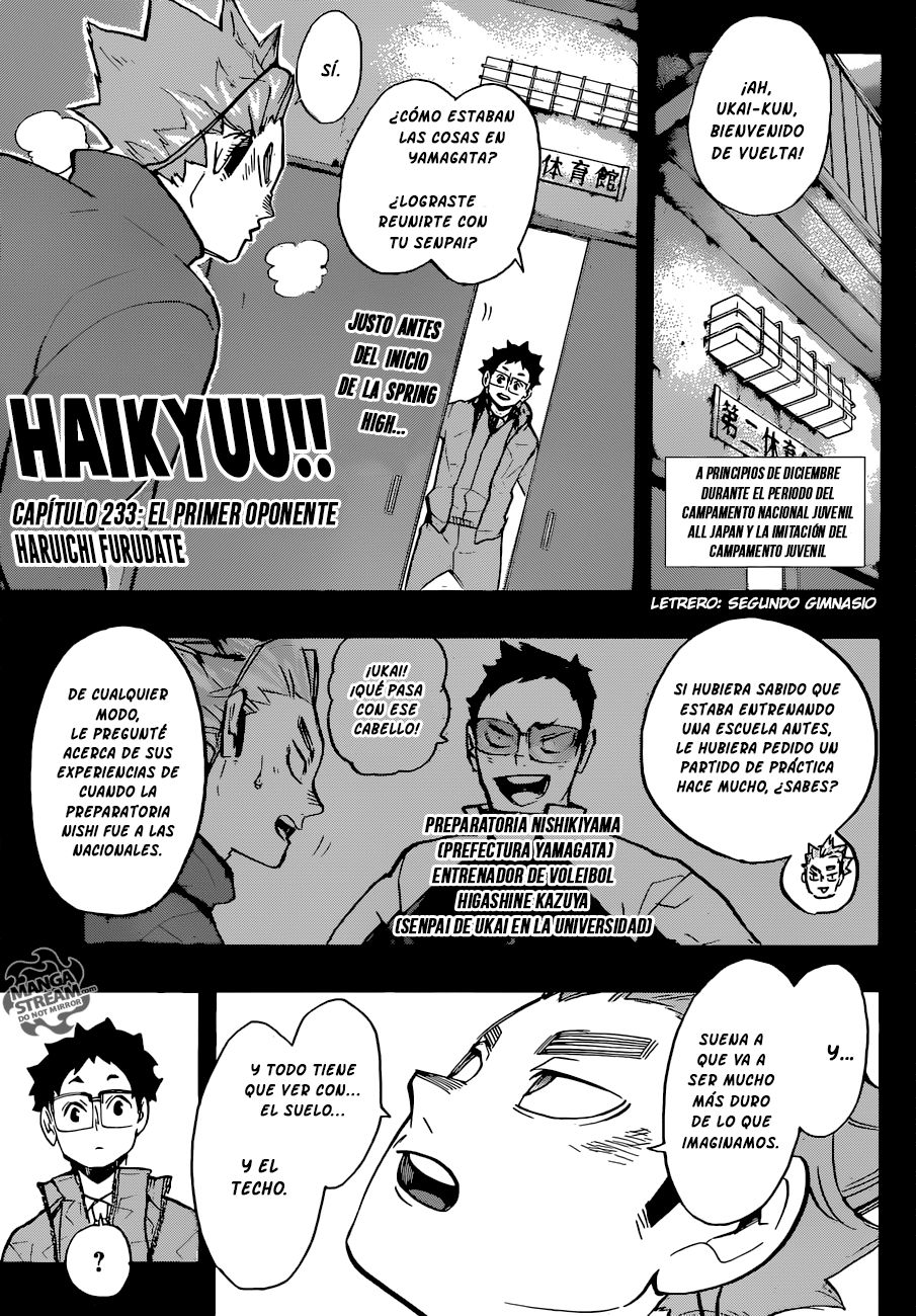 Read Haikyu ES Manga Online