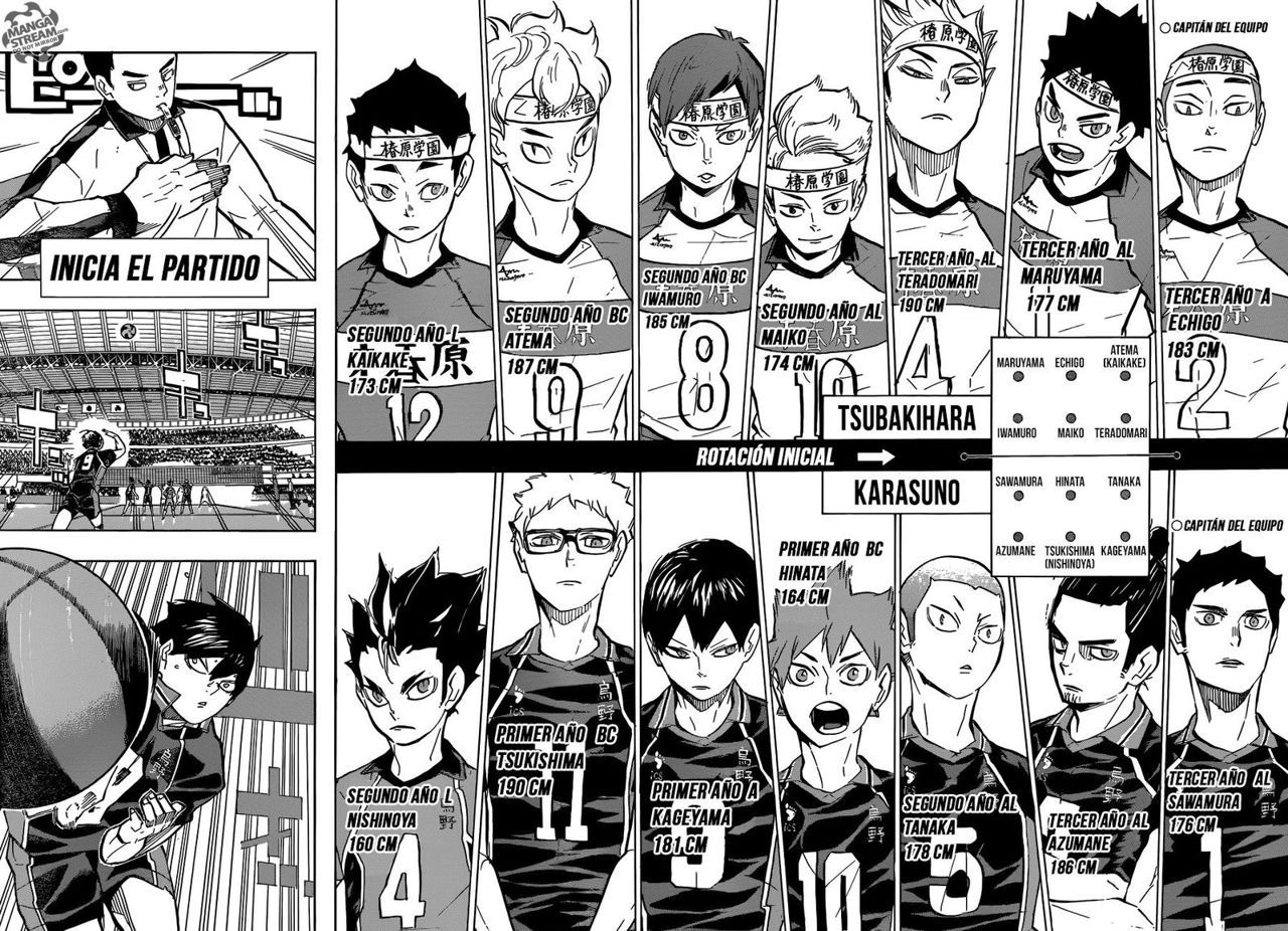 Read Haikyu ES Manga Online
