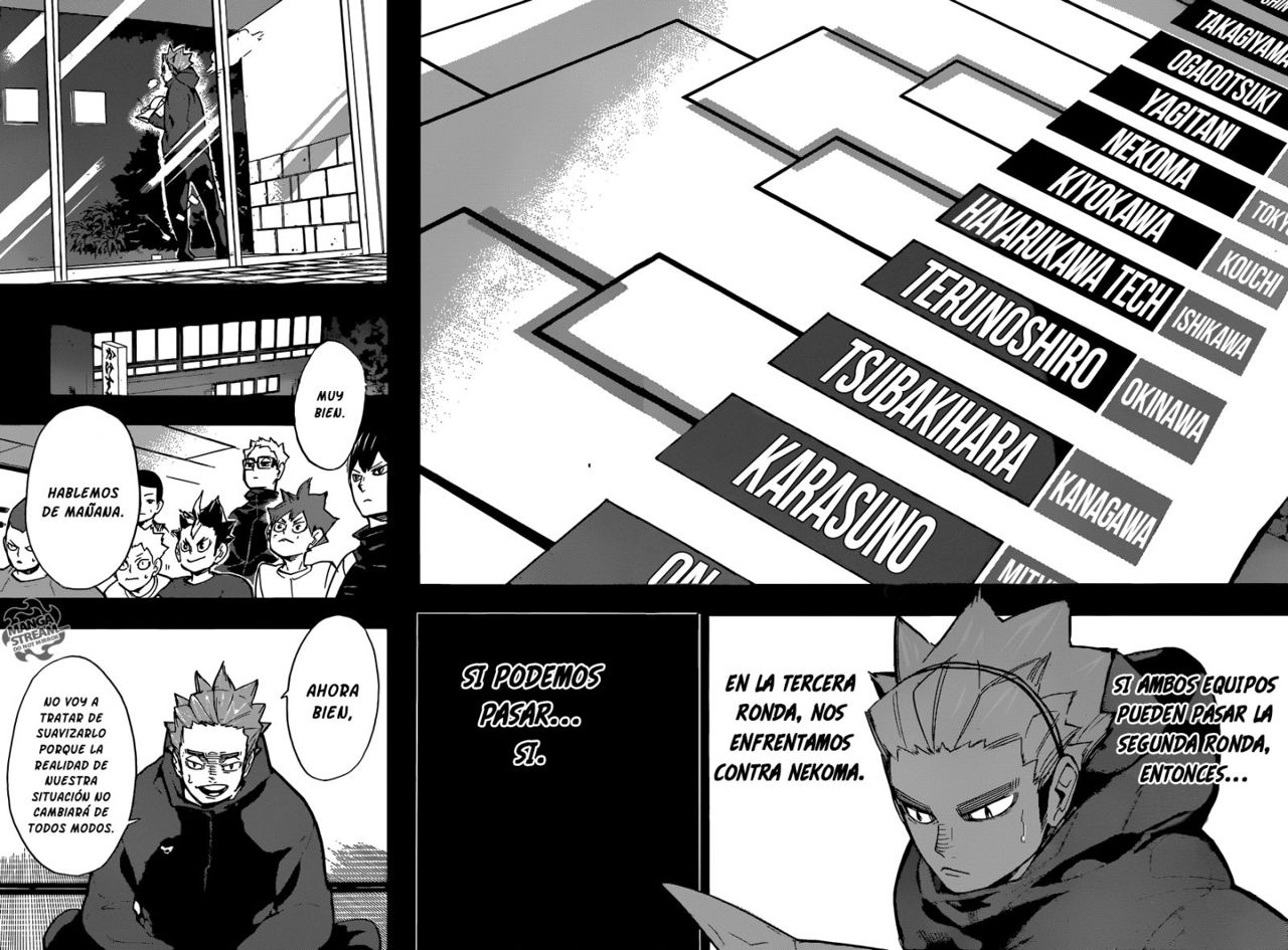 Read Haikyu ES Manga Online