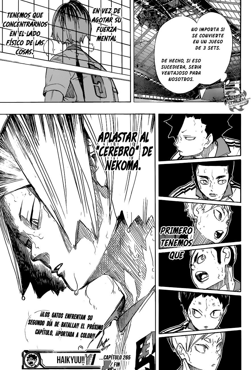 Read Haikyu ES Manga Online