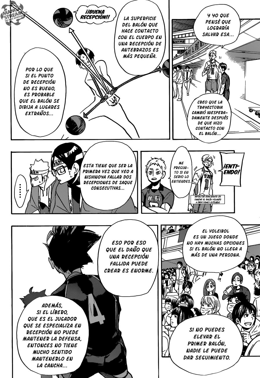 Read Haikyu ES Manga Online