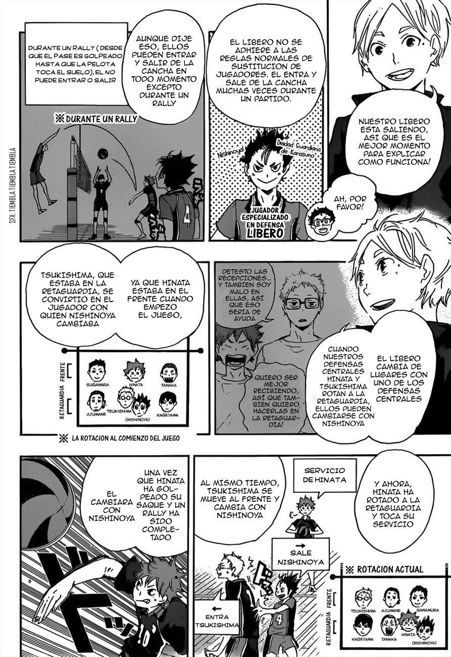 Read Haikyu ES Manga Online
