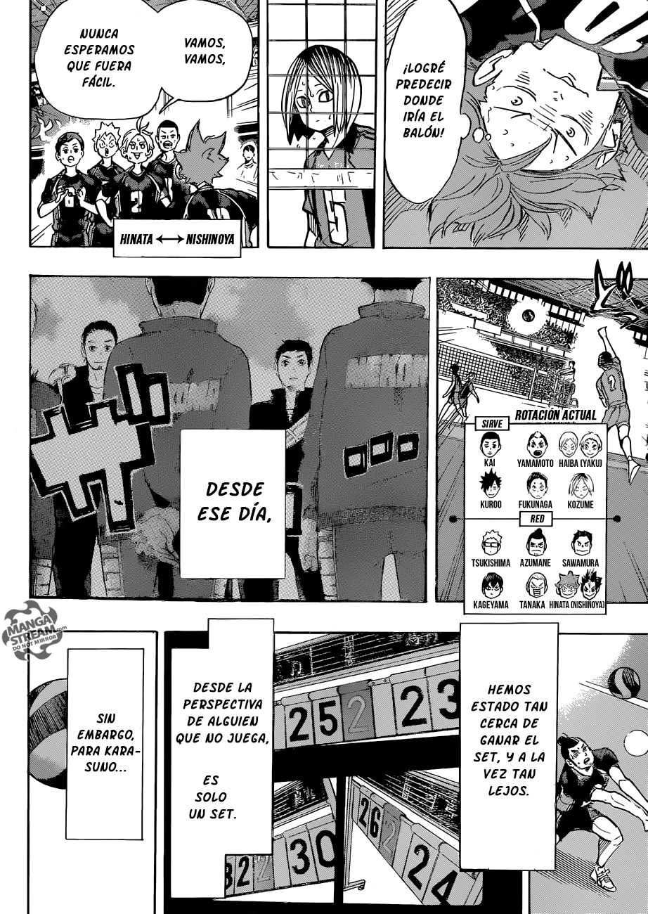 Read Haikyu ES Manga Online