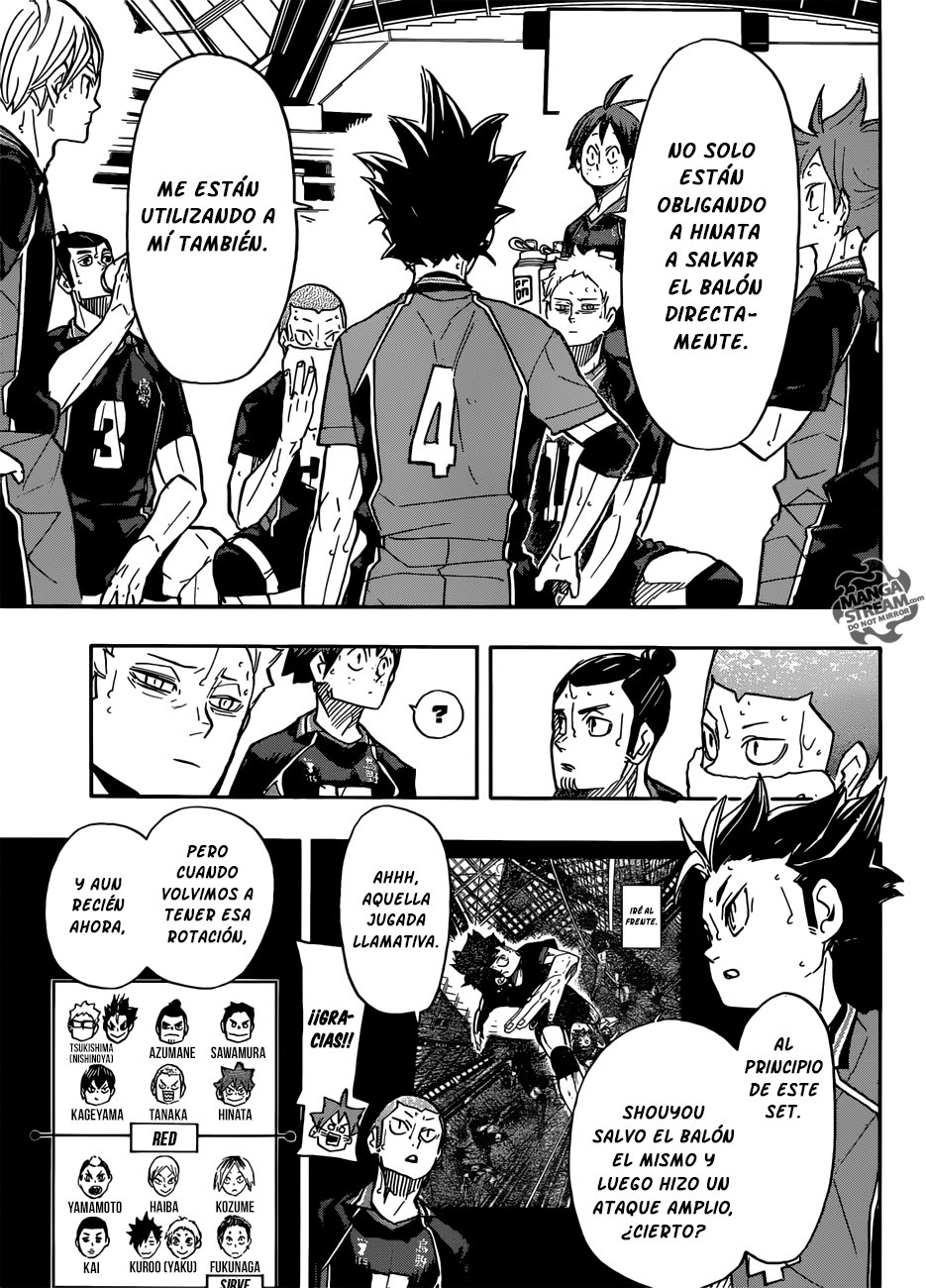 Read Haikyu ES Manga Online