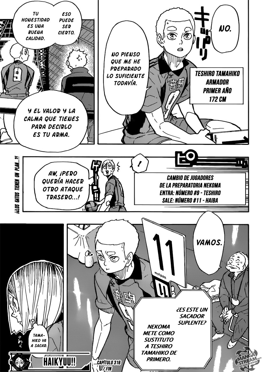 Read Haikyu ES Manga Online