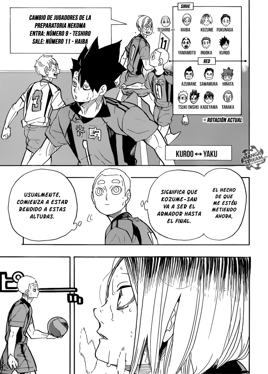 Read Haikyu ES Manga Online