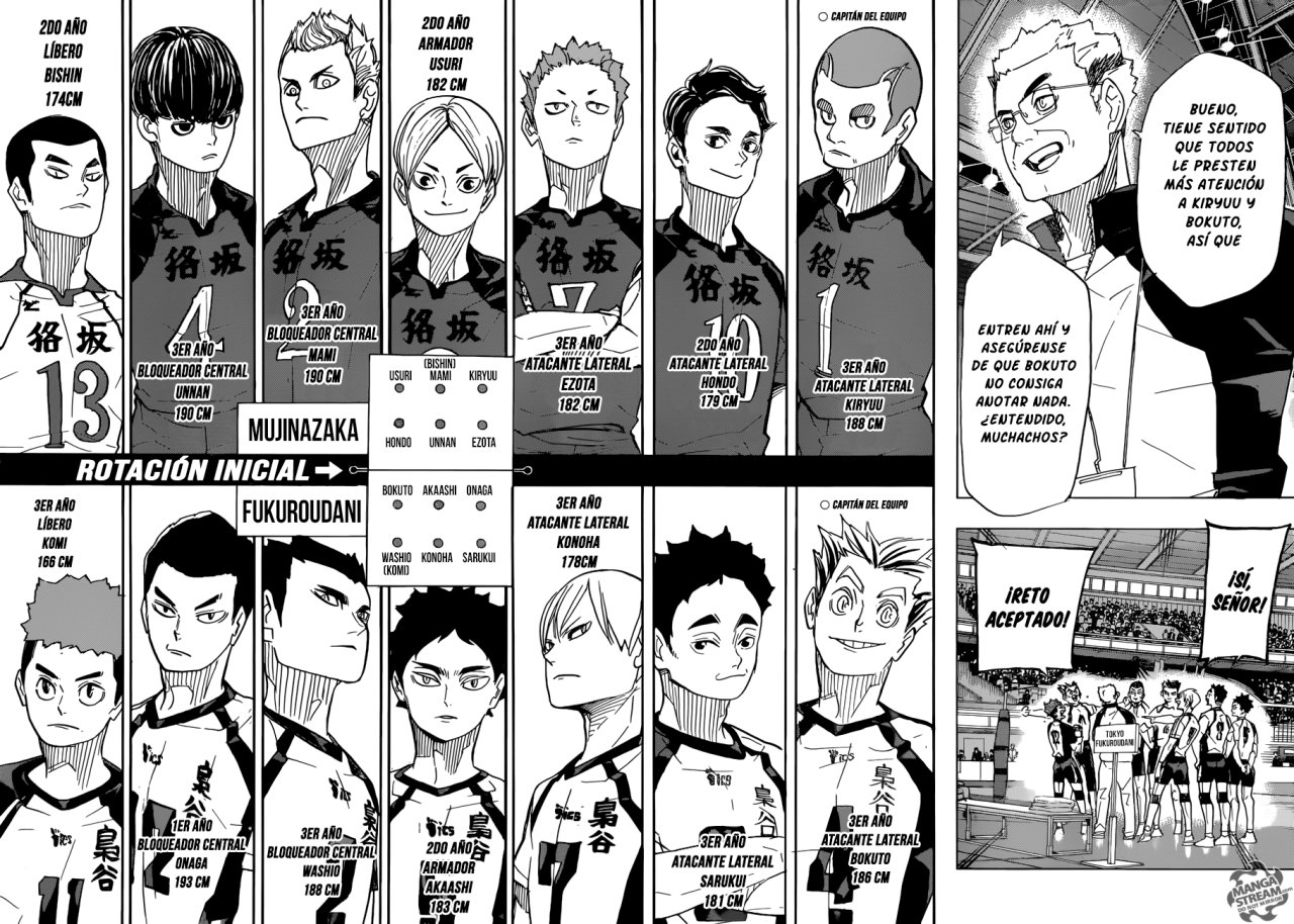 Read Haikyu ES Manga Online