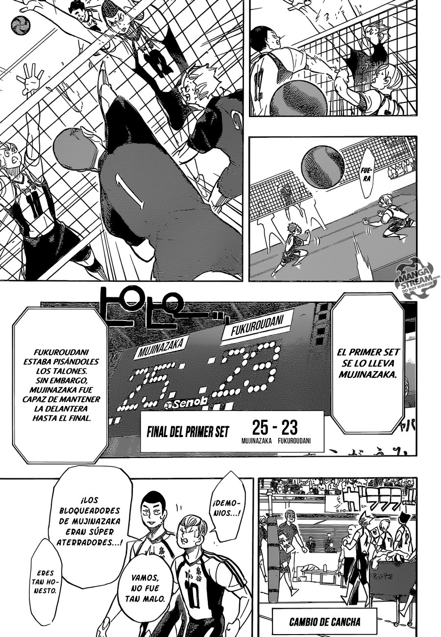 Read Haikyu ES Manga Online