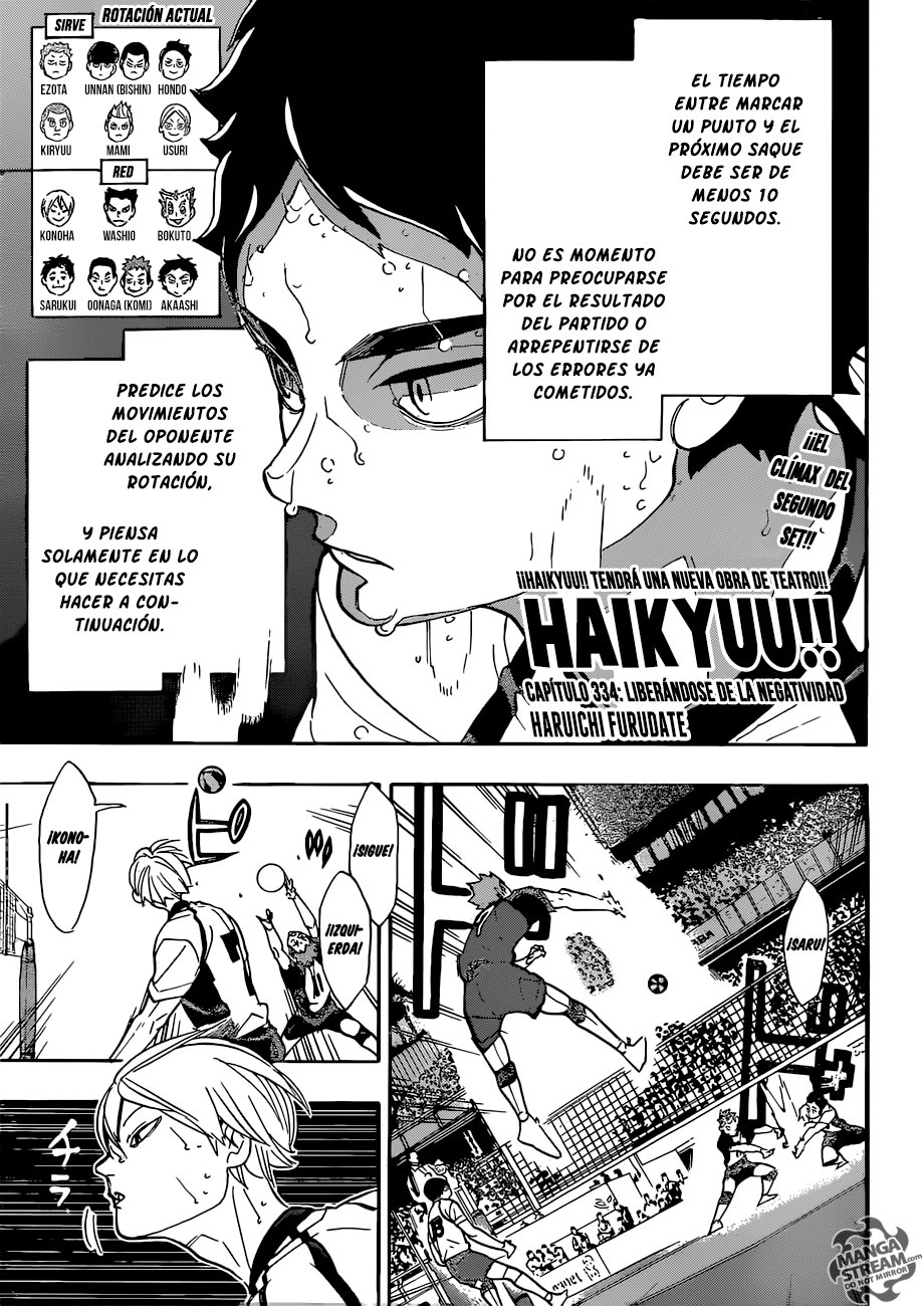 Read Haikyu ES Manga Online