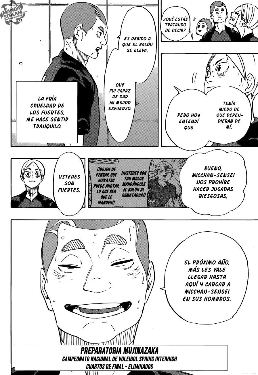 Read Haikyu ES Manga Online