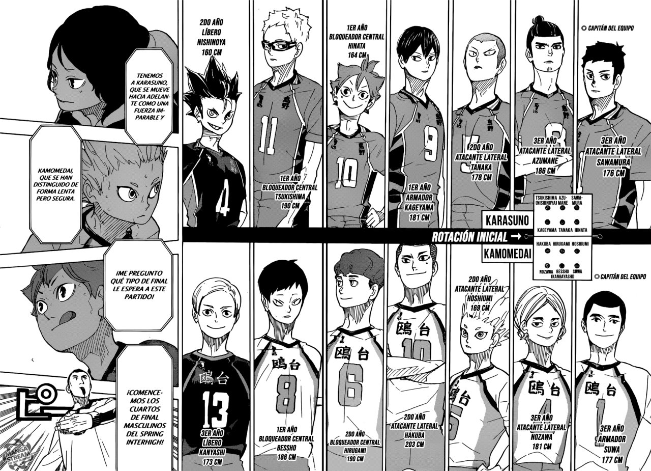 Read Haikyu ES Manga Online