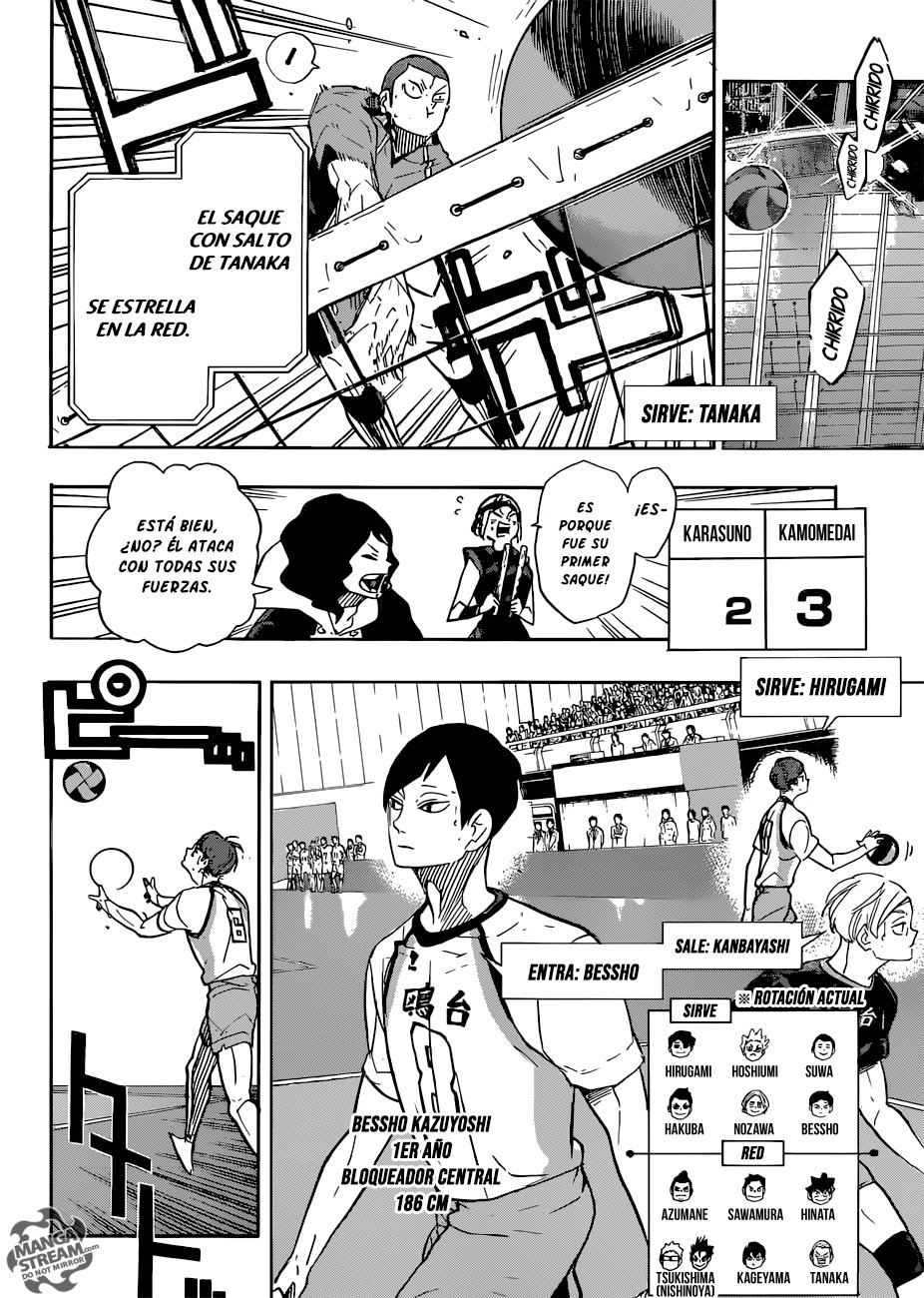 Read Haikyu ES Manga Online