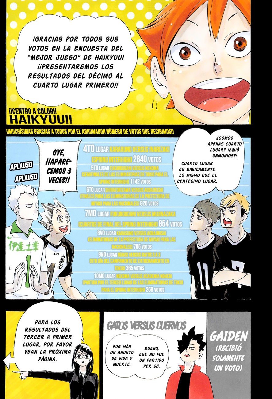 Read Haikyu ES Manga Online