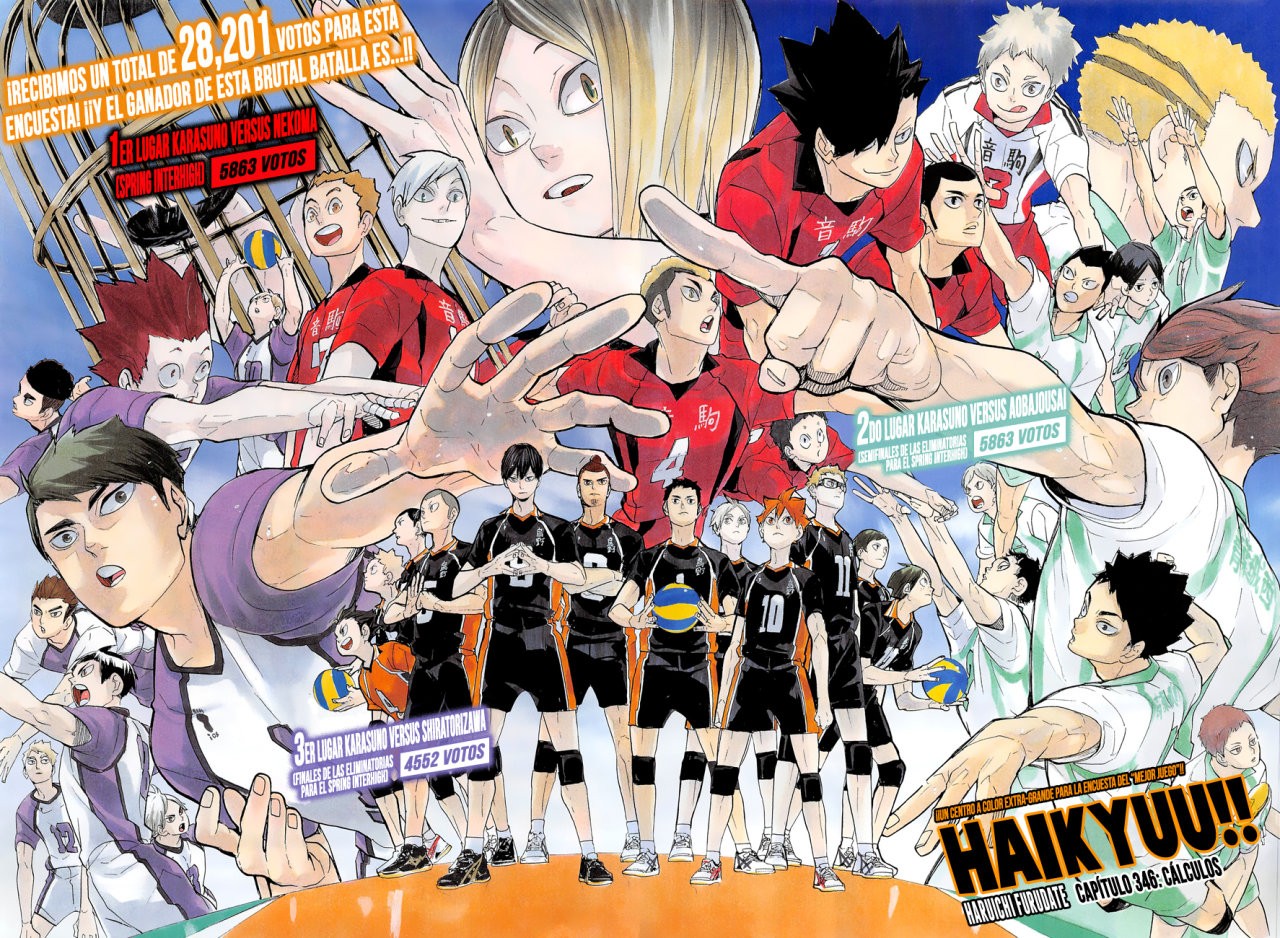 Read Haikyu ES Manga Online
