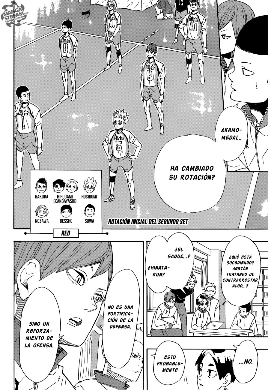 Read Haikyu ES Manga Online
