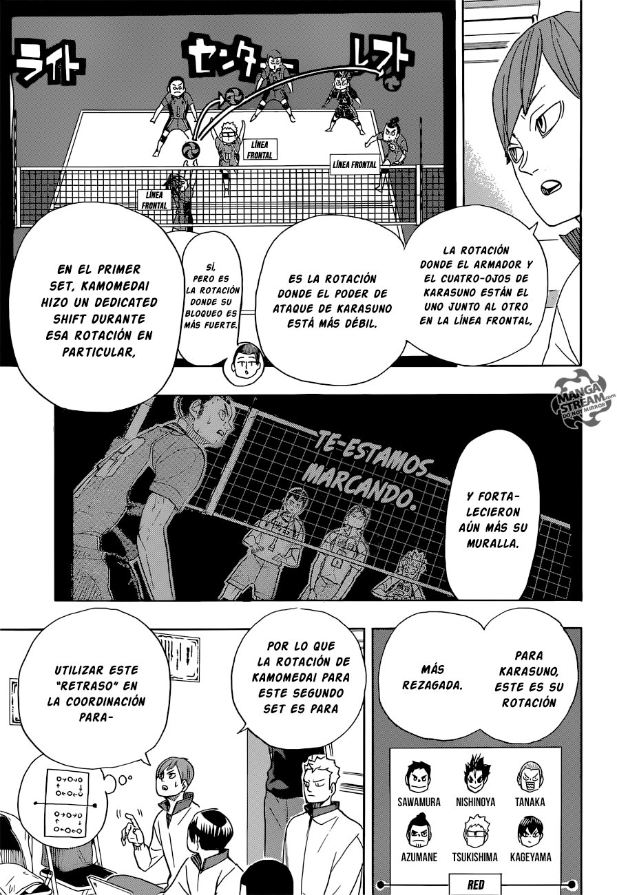 Read Haikyu ES Manga Online