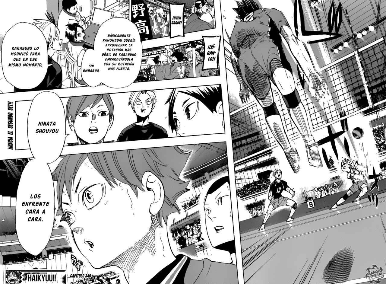 Read Haikyu ES Manga Online