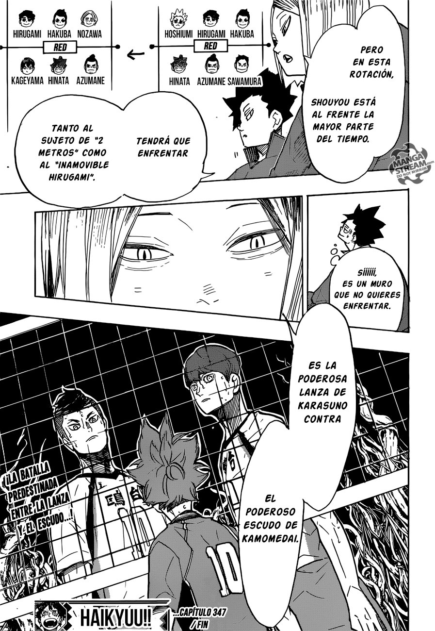 Read Haikyu ES Manga Online
