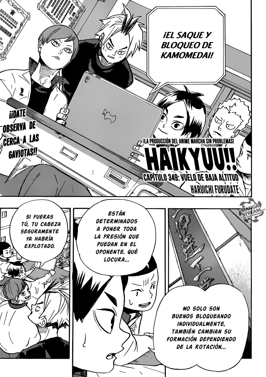 Read Haikyu ES Manga Online