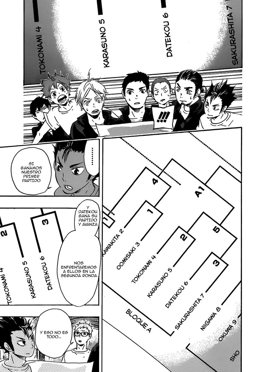 Read Haikyu ES Manga Online