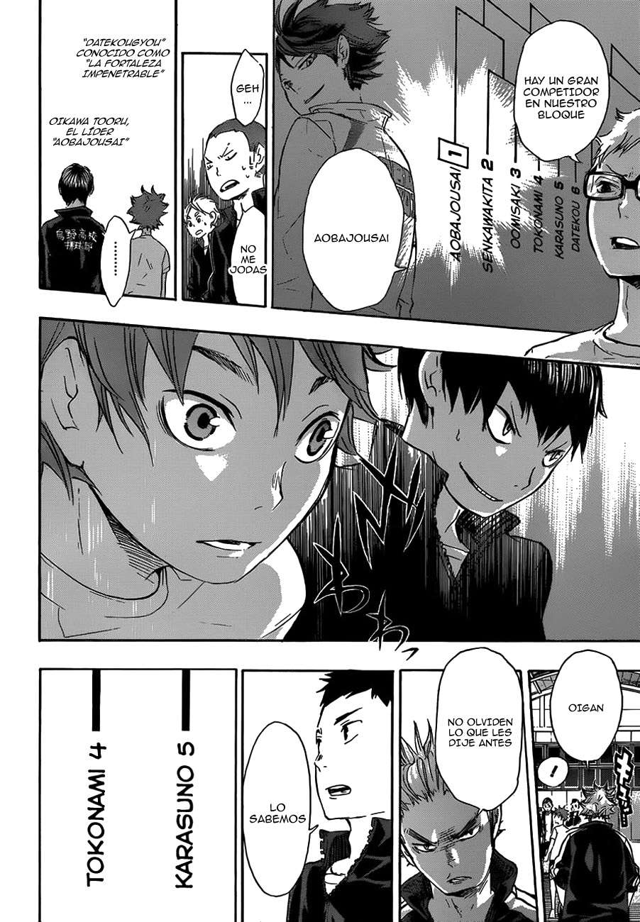 Read Haikyu ES Manga Online