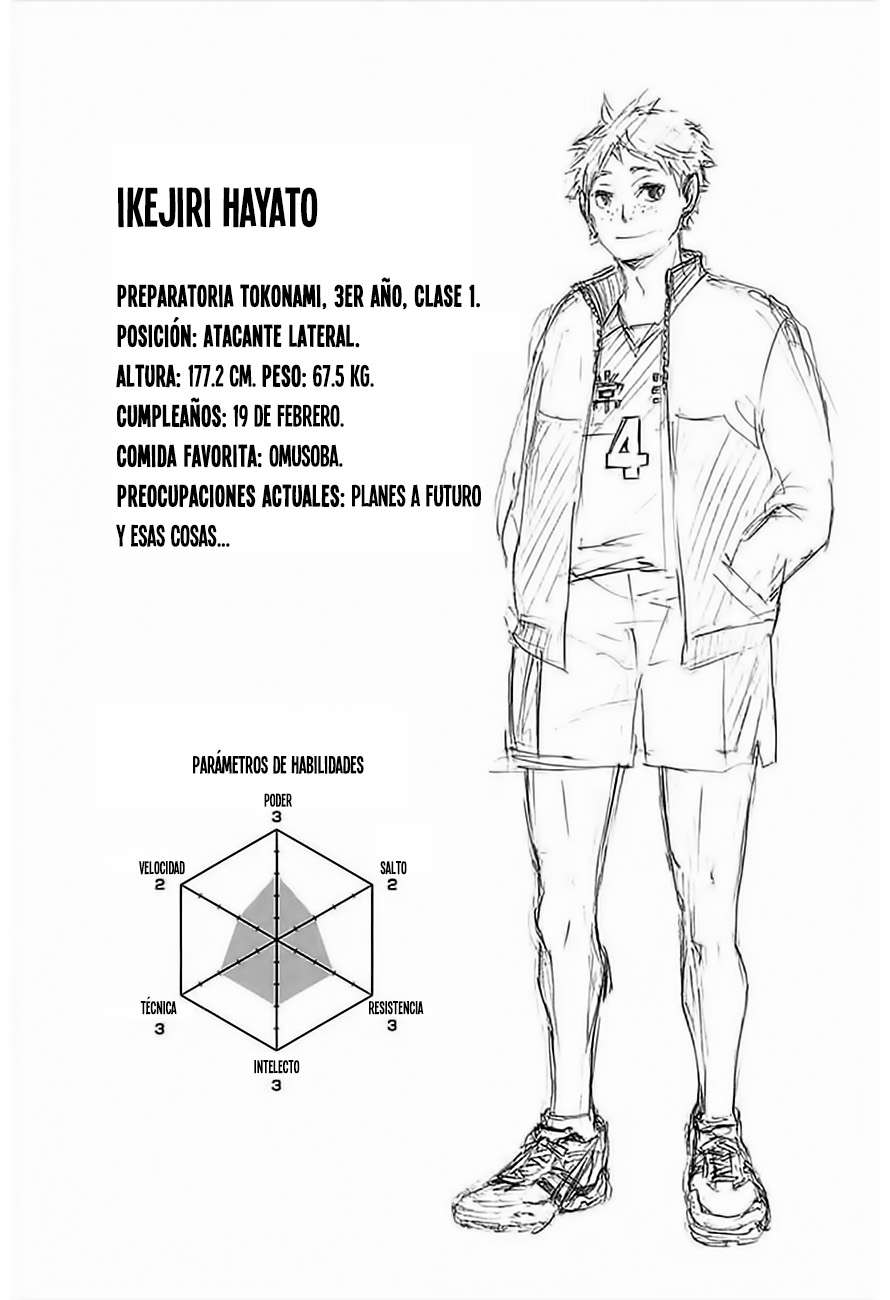 Read Haikyu ES Manga Online