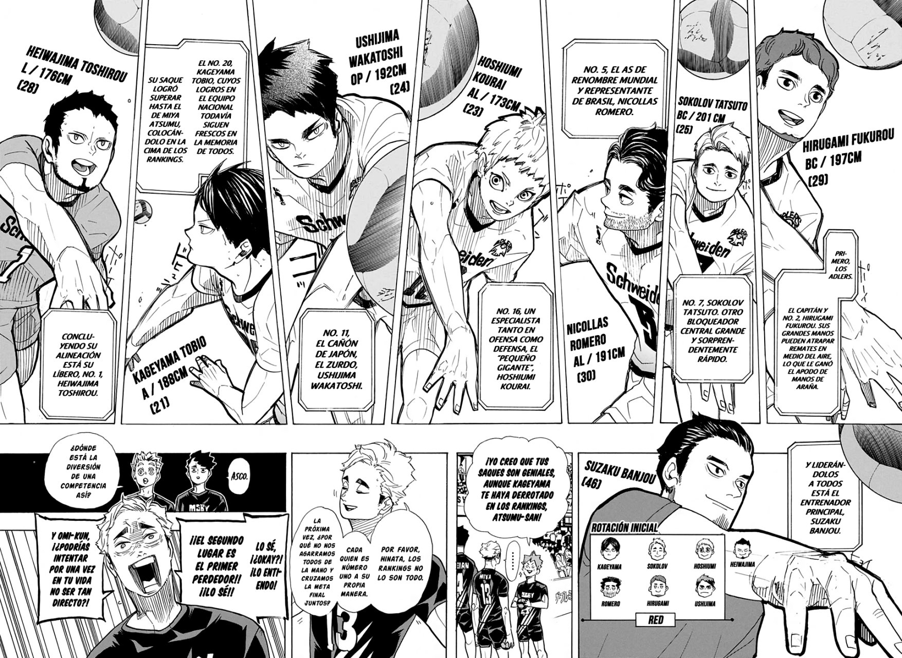 Read Haikyu ES Manga Online