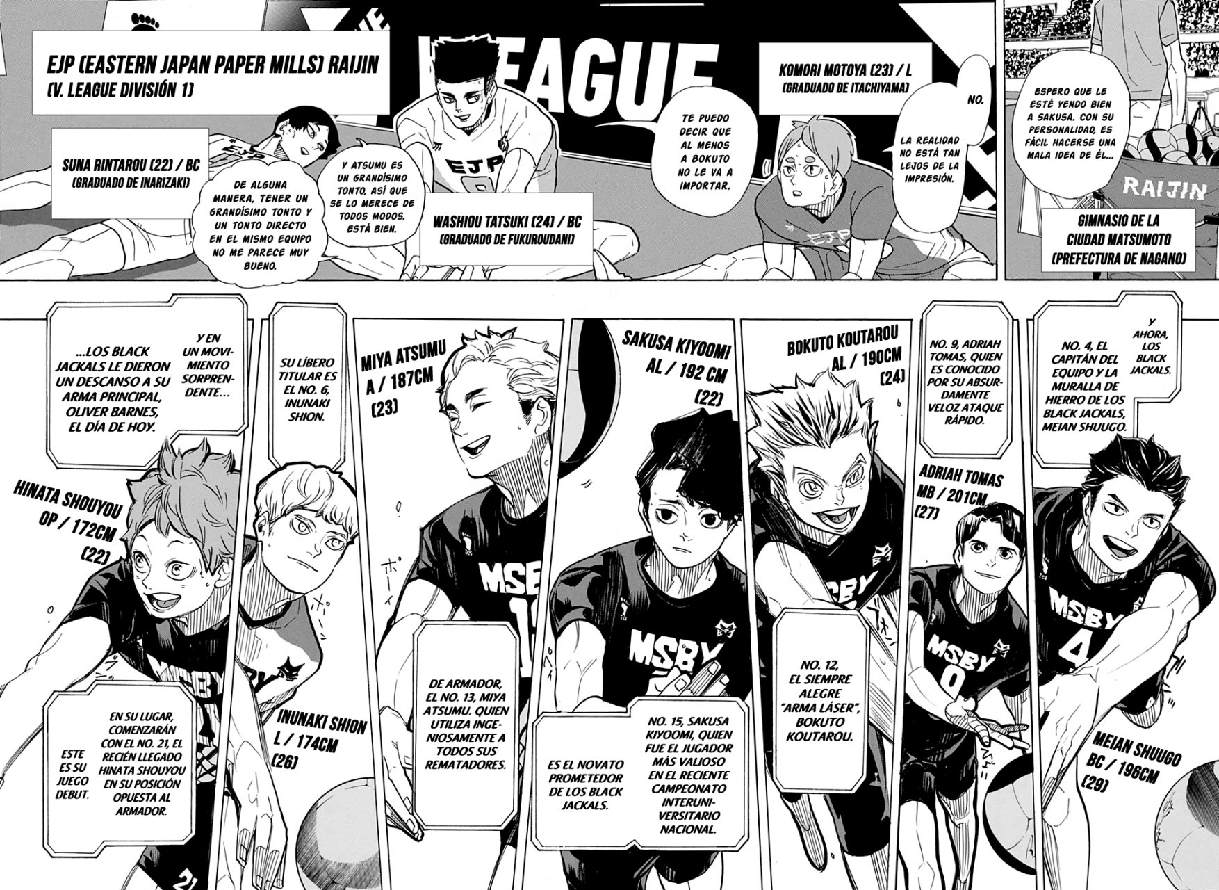 Read Haikyu ES Manga Online