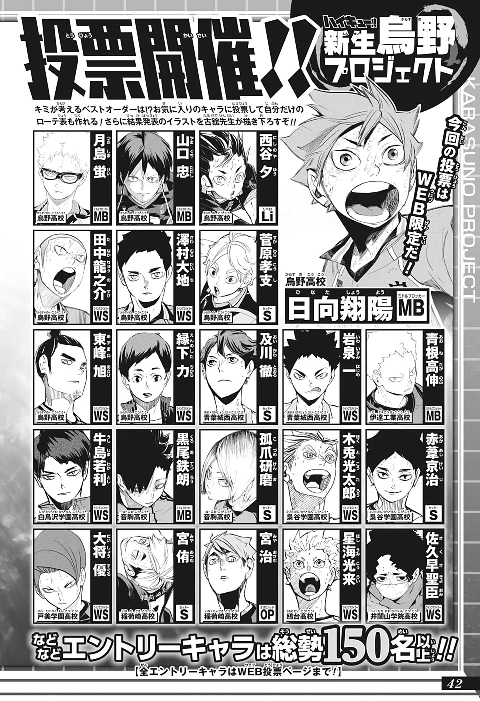 Read Haikyu ES Manga Online