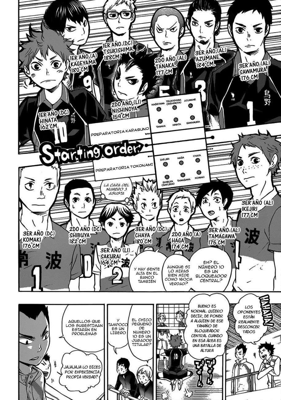 Read Haikyu ES Manga Online