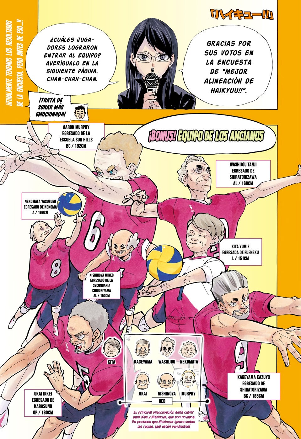 Read Haikyu ES Manga Online