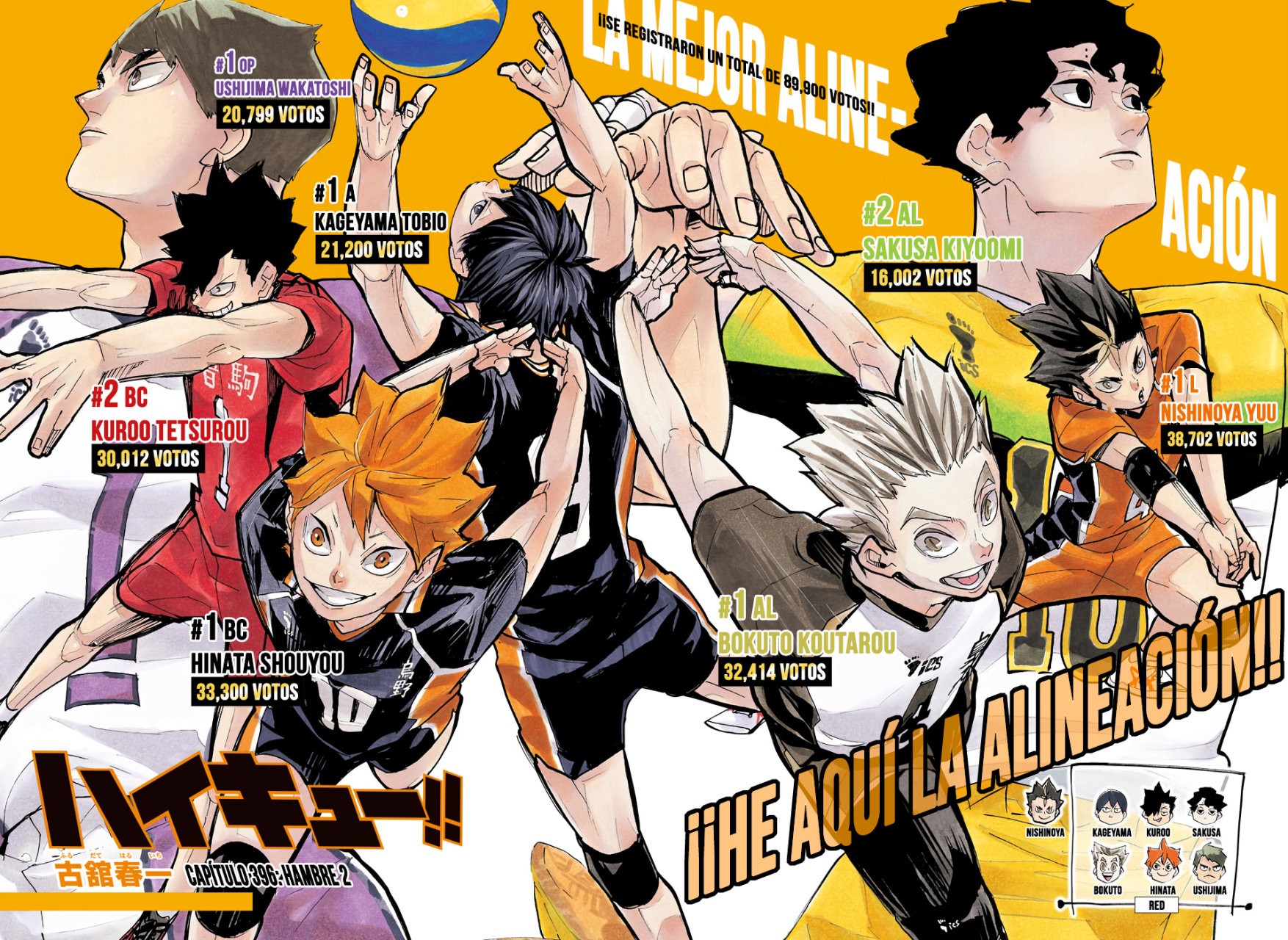 Read Haikyu ES Manga Online