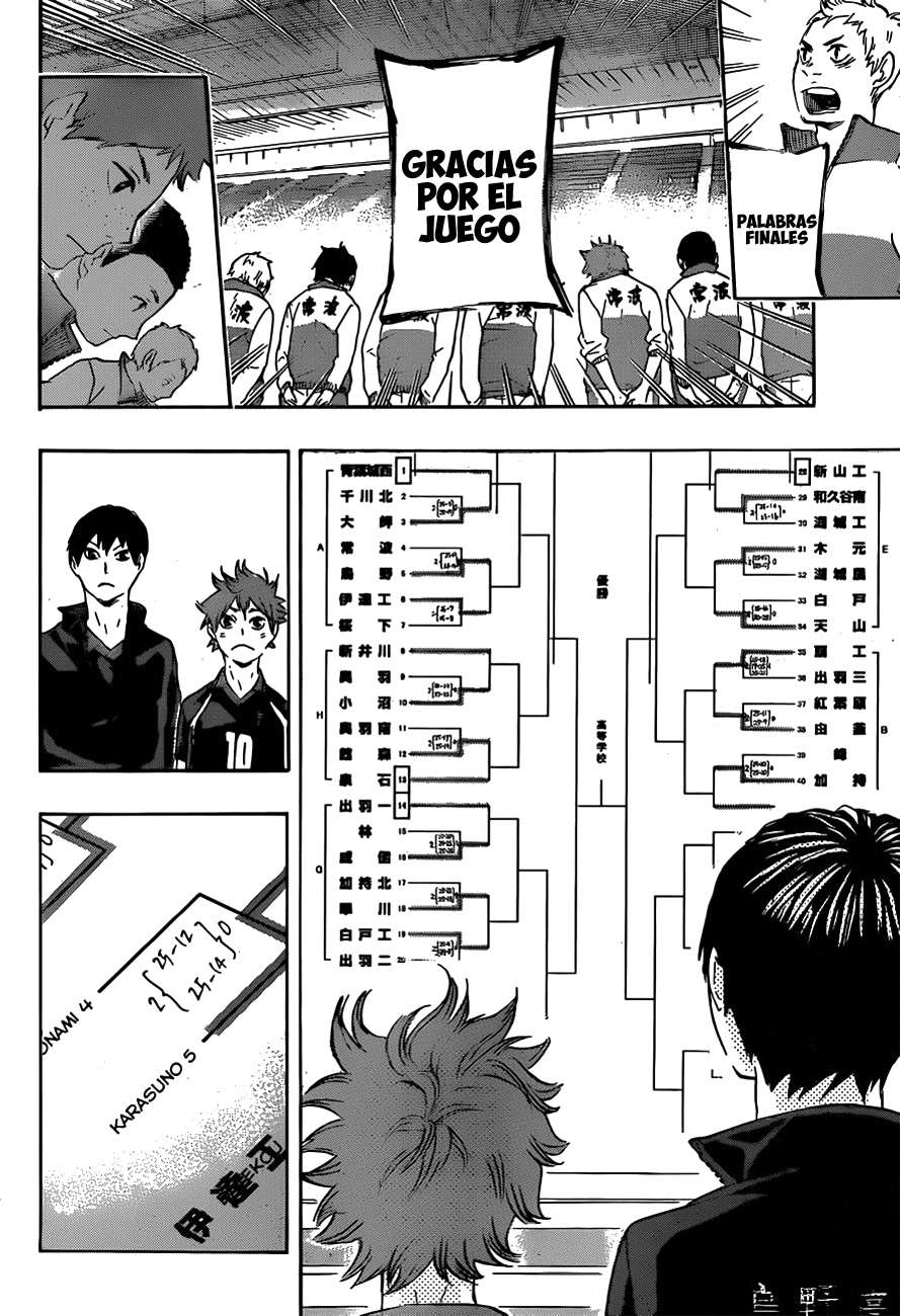 Read Haikyu ES Manga Online
