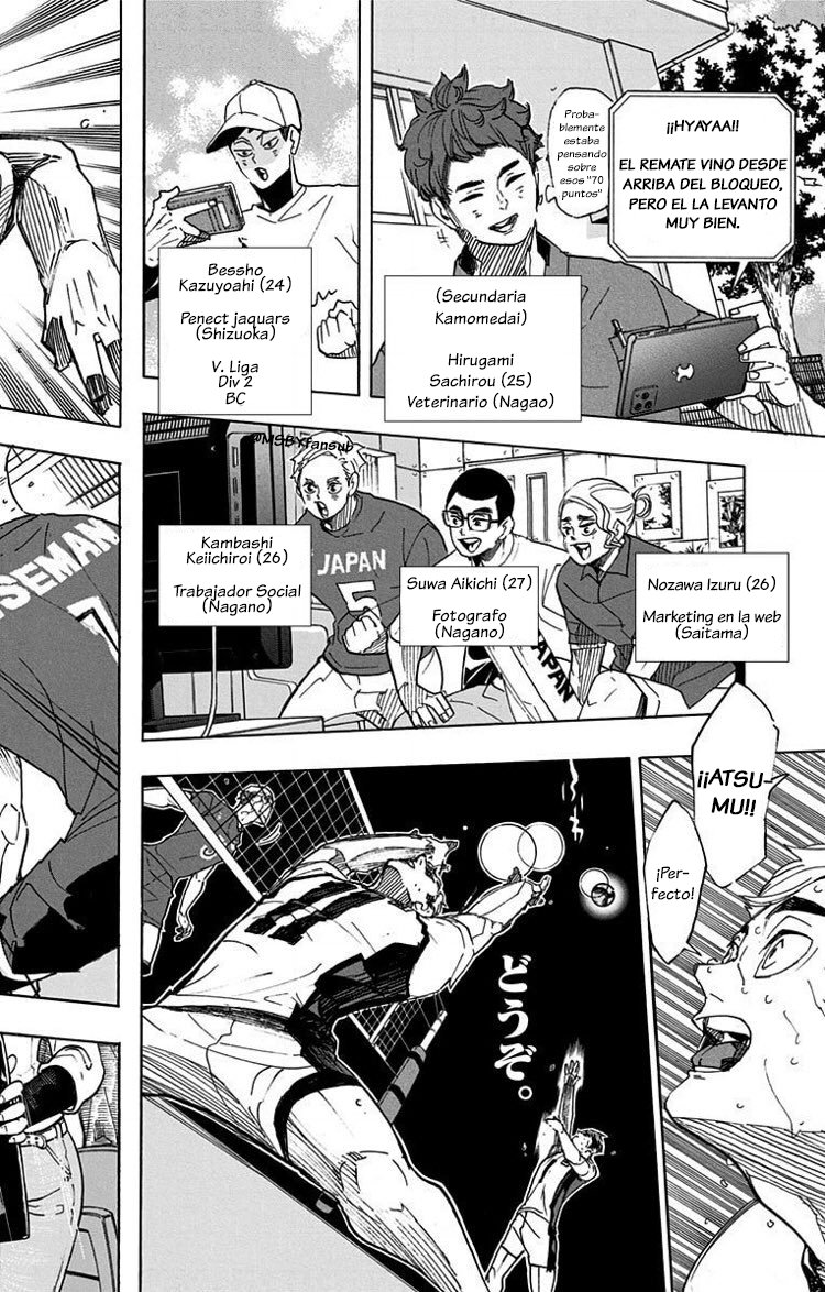 Read Haikyu ES Manga Online