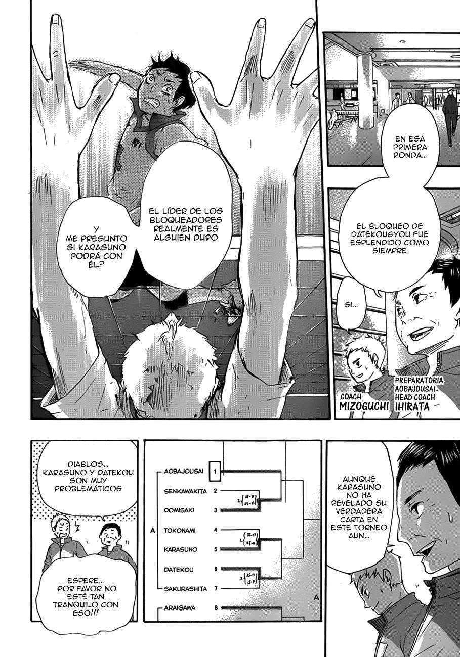 Read Haikyu ES Manga Online