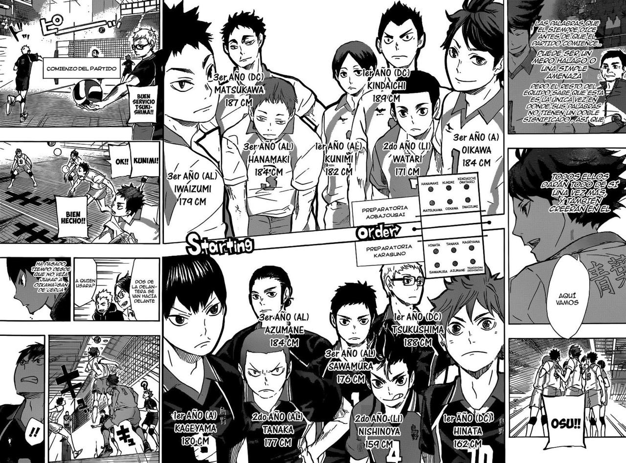 Read Haikyu ES Manga Online