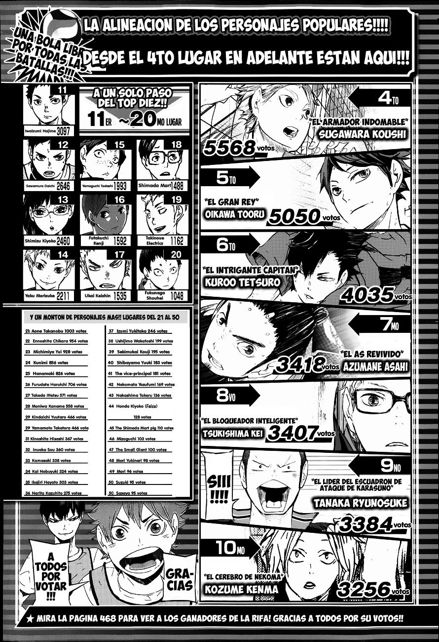 Read Haikyu ES Manga Online