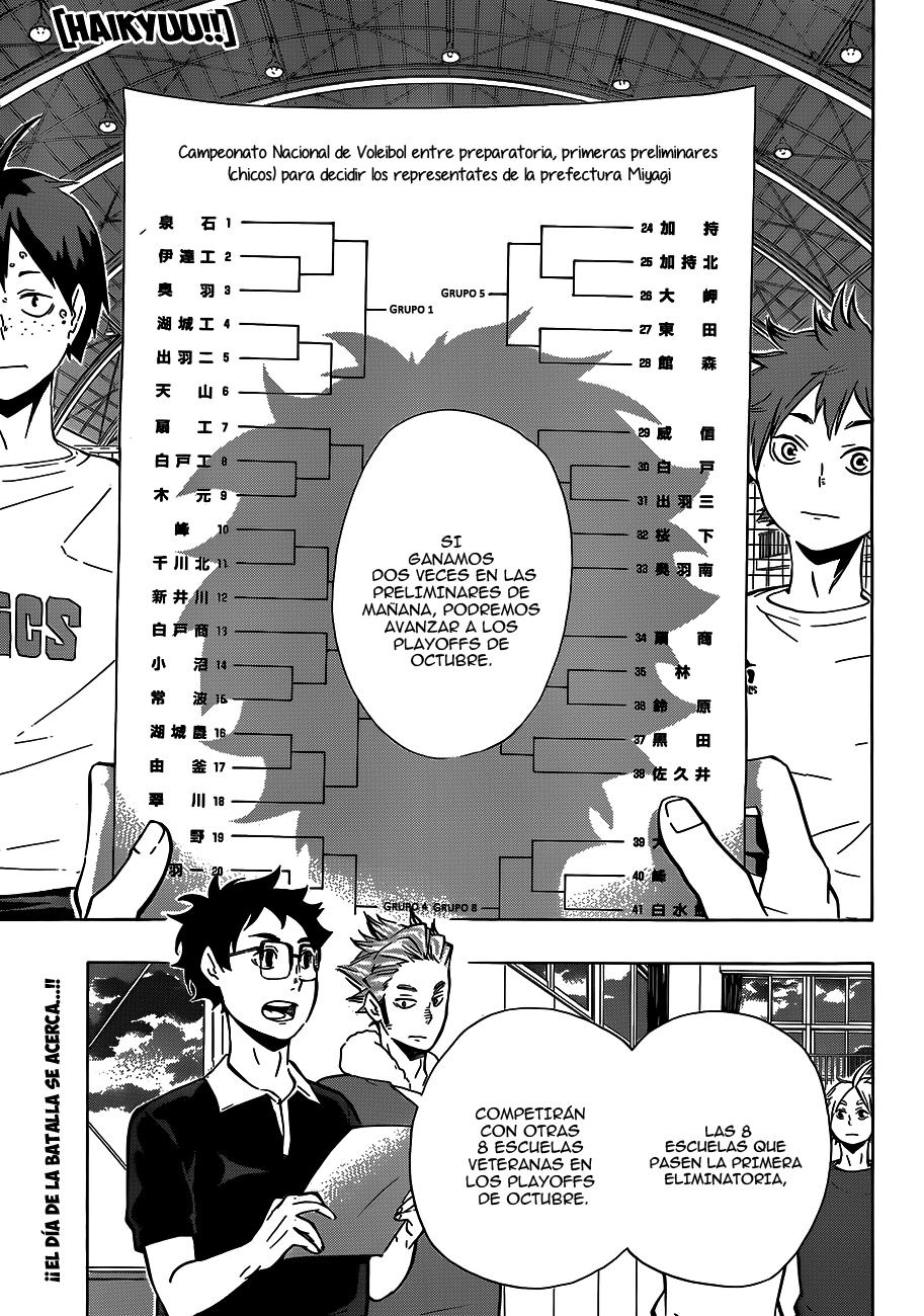 Read Haikyu ES Manga Online